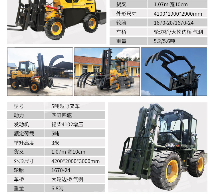 多功能四驅越野叉車(chē)