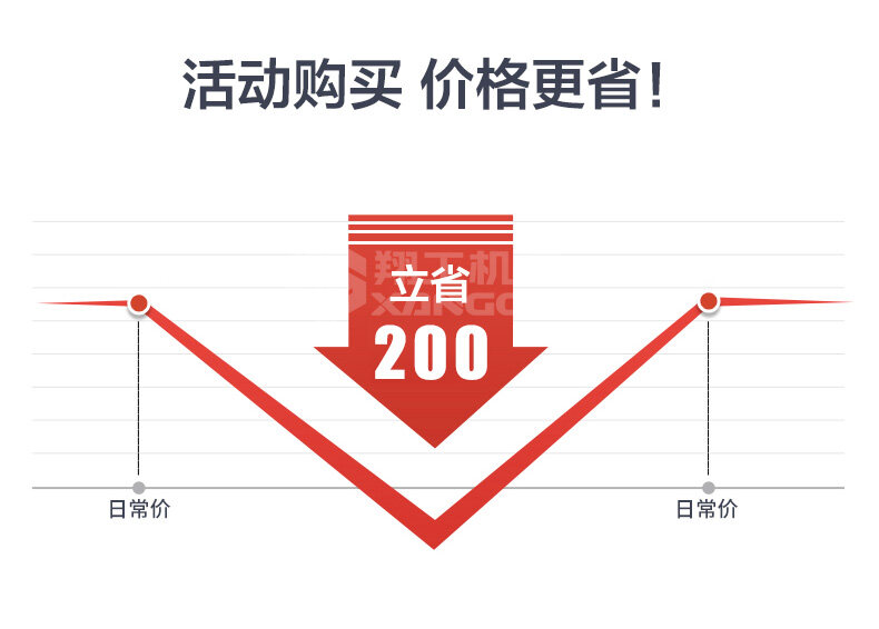 熱熔劃線(xiàn)一體機