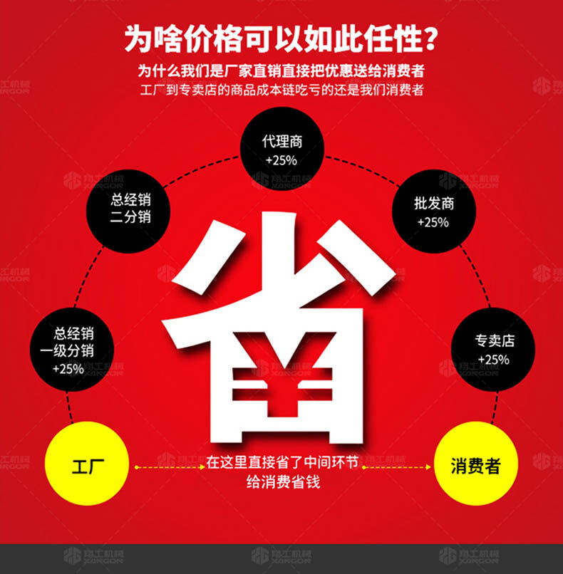 細石砂漿輸送泵